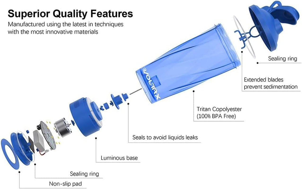 Premium Electric Protein Shaker Bottle, Made with Tritan - BPA Free - 24 oz Vortex Portable Mixer Cup/USB Rechargeable Shaker Cups for Protein Shakes for Workout, Fitness, Exercise